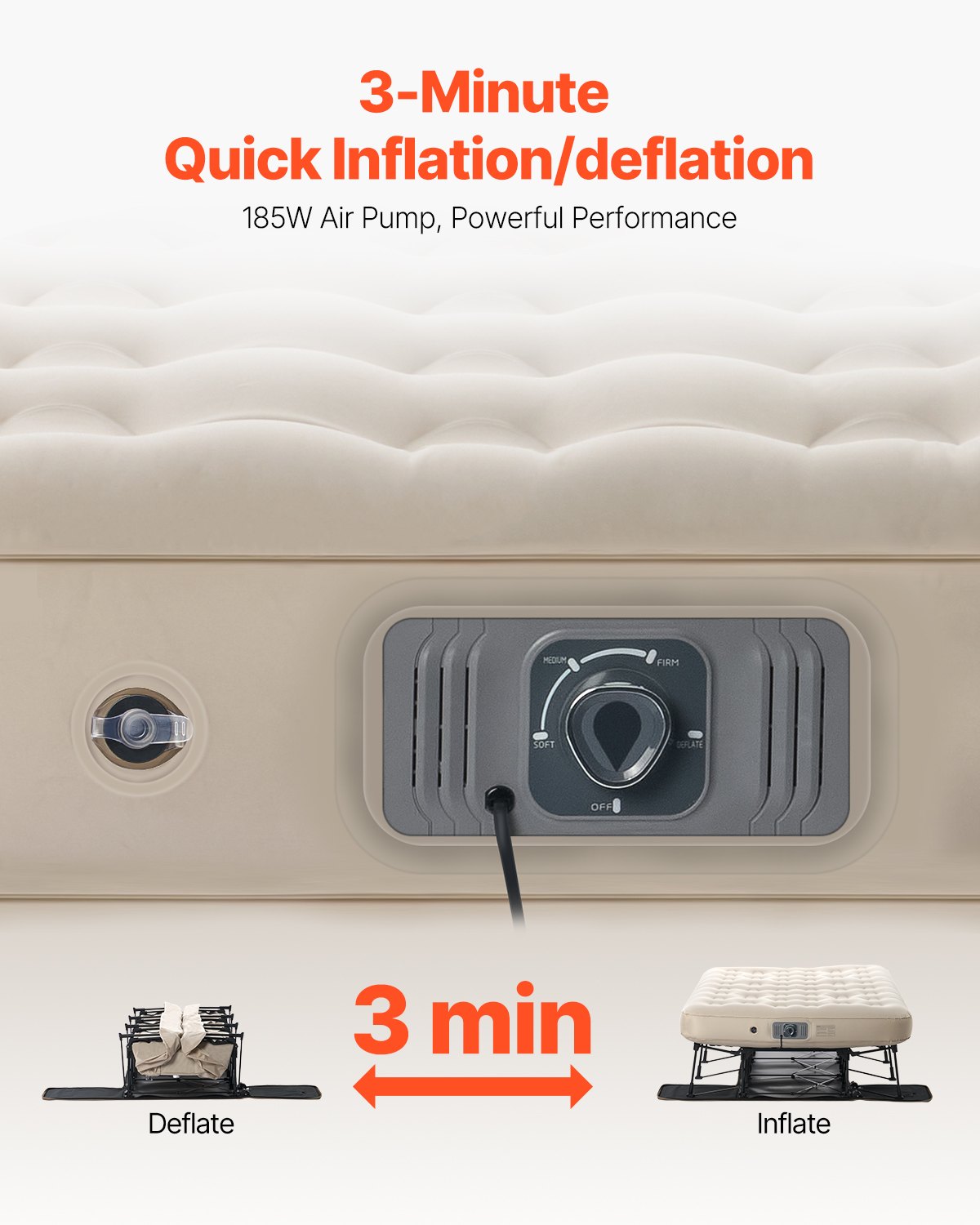 VEVOR Colchón de Aire con Estructura, Cama de Camping Inflable para 1 Persona con Bomba Incorporada, Camas de Aire Plegables Portátiles que Soportan 272 kg, Cama Inflable para Acampar, Viaje