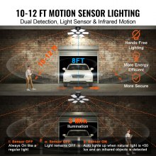 VEVOR Luces LED para Garaje 15000lm 6500K Lámpara de Techo Deformable 2 Piezas