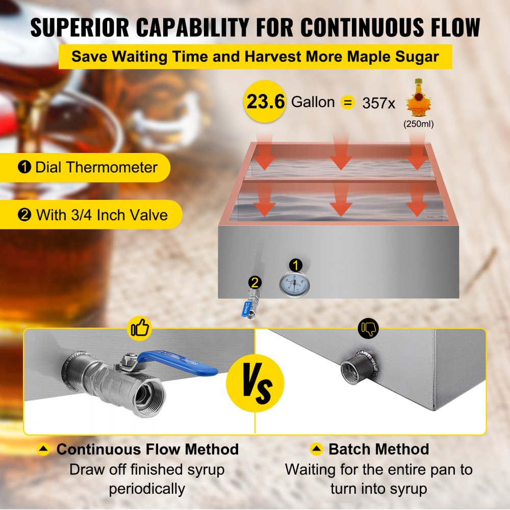 2'x2' Maple Syrup Pan Flow Divided Preheater Pan W/valves Flat Boiling Pan