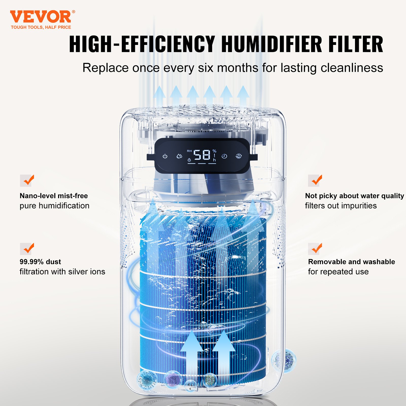 VEVOR Humidificador Evaporativo Inteligente para Toda la Casa, 480 ml/h, 3 Velocidades y Temporizador de 1 a 12 h, Filtro Premium, Modo de Suspensión Silencioso para Dormitorio, 5 L, Φ 220 x 380 mm