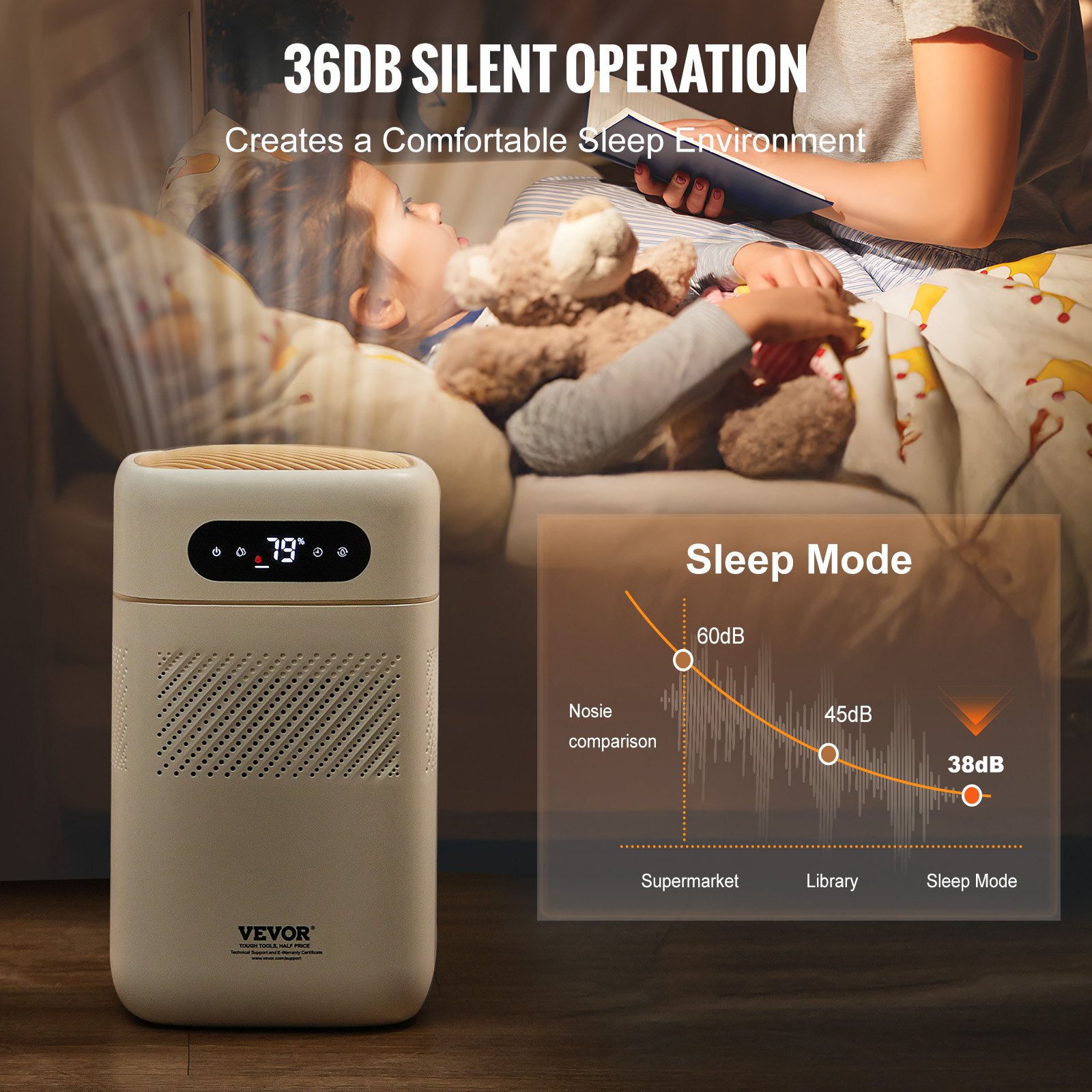 VEVOR Humidificador Evaporativo Inteligente para Toda la Casa, 480 ml/h, 3 Velocidades y Temporizador de 1 a 12 h, Filtro Premium, Modo de Suspensión Silencioso para Dormitorio, 5 L, Φ 220 x 380 mm