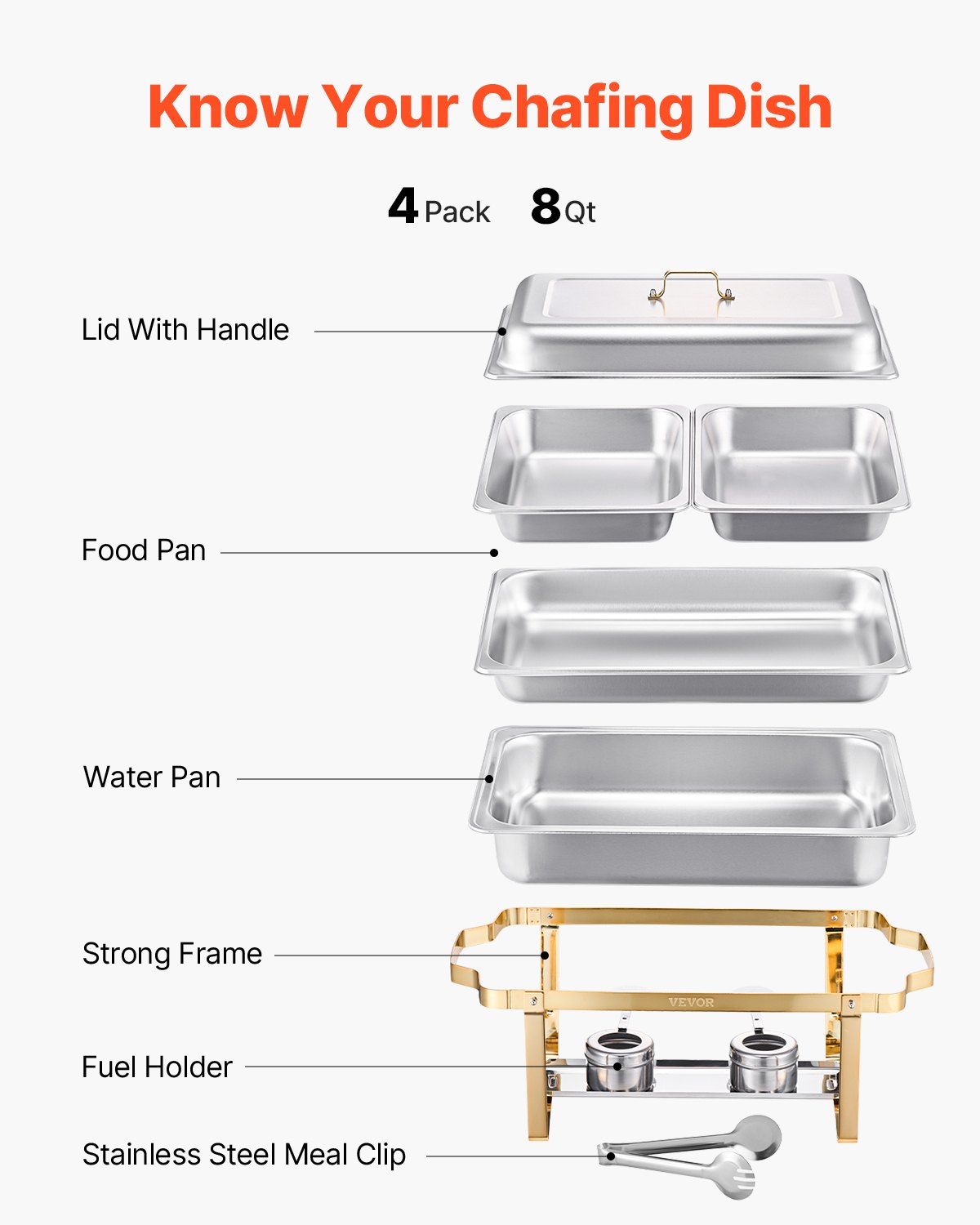 VEVOR Juego de Calentador de Alimentos de Acero Inoxidable con 2 Cacerolas de Tamaño Completo(7,5 L) y 4 Cacerolas de Tamaño Medio(4 L), Rectangular, para Catering con Tapa y Soporte, Dorado