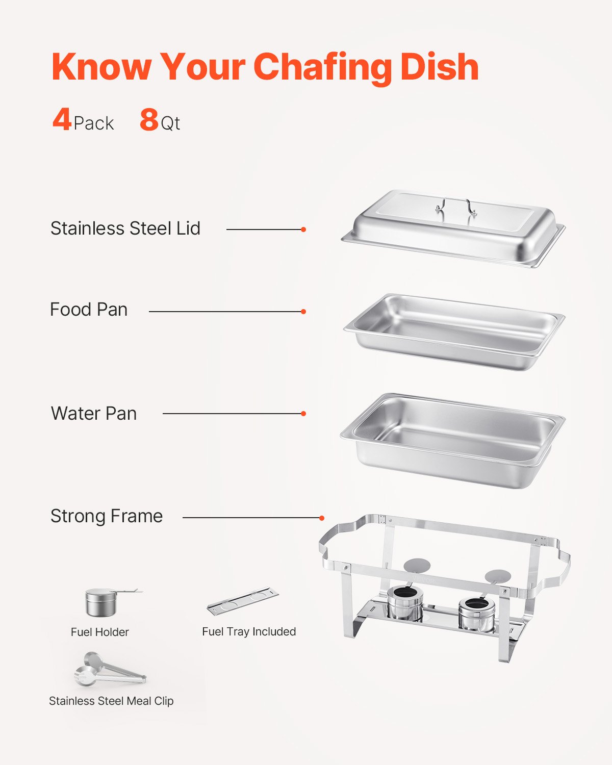 VEVOR Juego de 4 Platos para Calentar Alimentos de Acero Inoxidable con 4 Sartenes Tamaño Completo(7,5 L), Rectangular, para Catering con Tapa, Soporte para Bandeja de Agua y Combustible, Plata