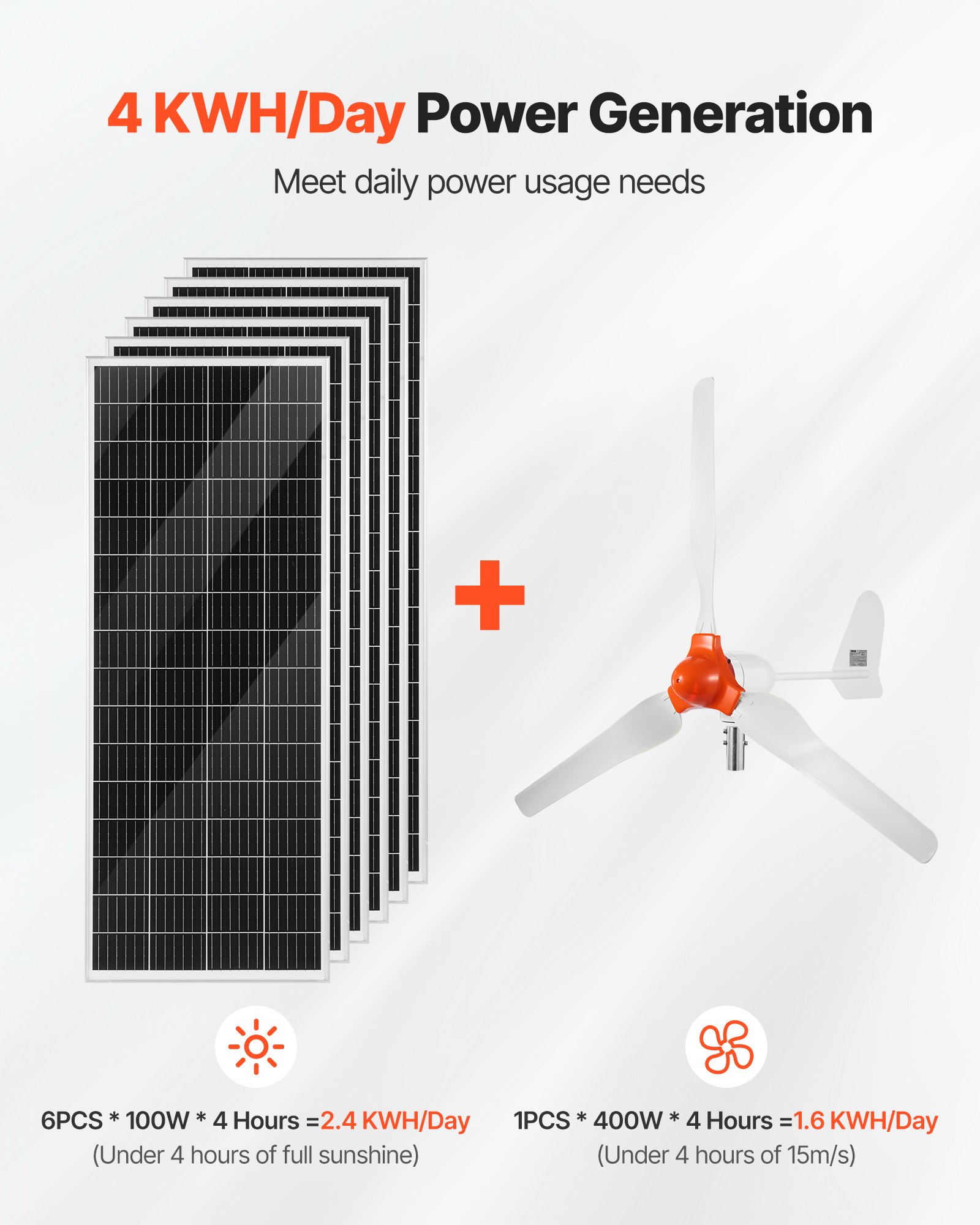 VEVOR 24V 1000W Solar Wind Power Kit, 6PCS 100W Monocrystalline Panel + 400W Wind Turbine & Controller + 25.6V 100Ah LiFePO4 Battery + 24V 3000W Hybrid Solar Inverter for Home Boat Cabin Farm Off-Grid