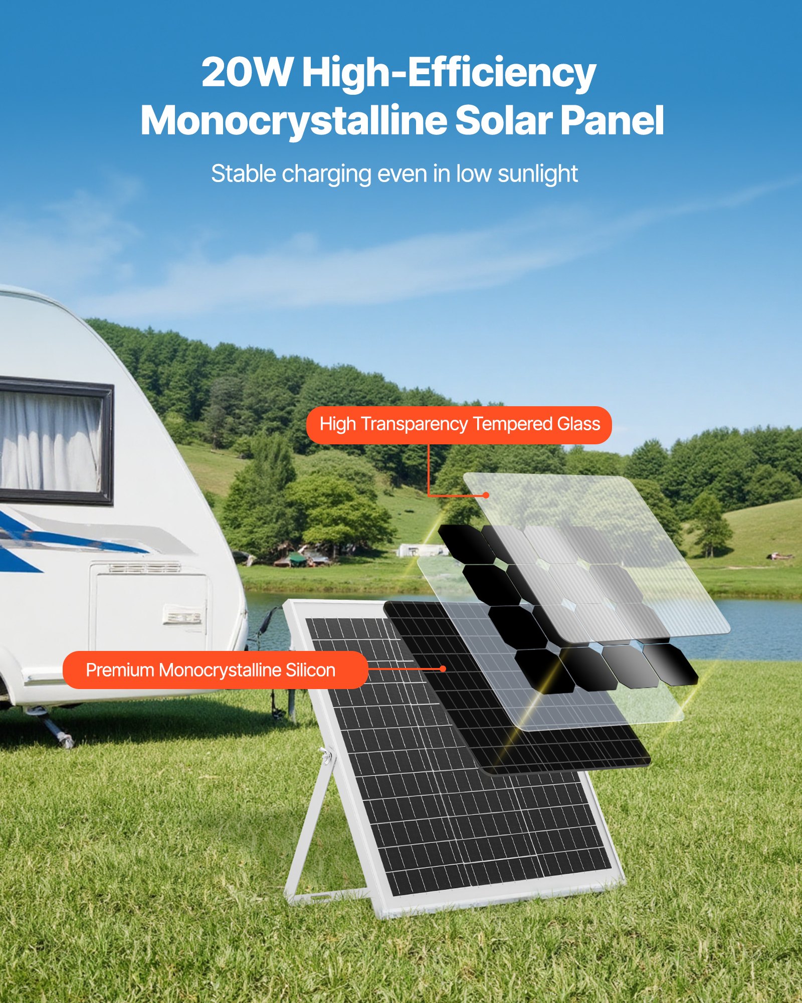 VEVOR Kit de Panel Solar Monocristalino 12 V y 20 W, Cargador de Batería con Controlador MPPT Inteligente y Soporte de Montaje Ajustable, IP67 Resistente al Agua para Coche, Barco, Autocaravana