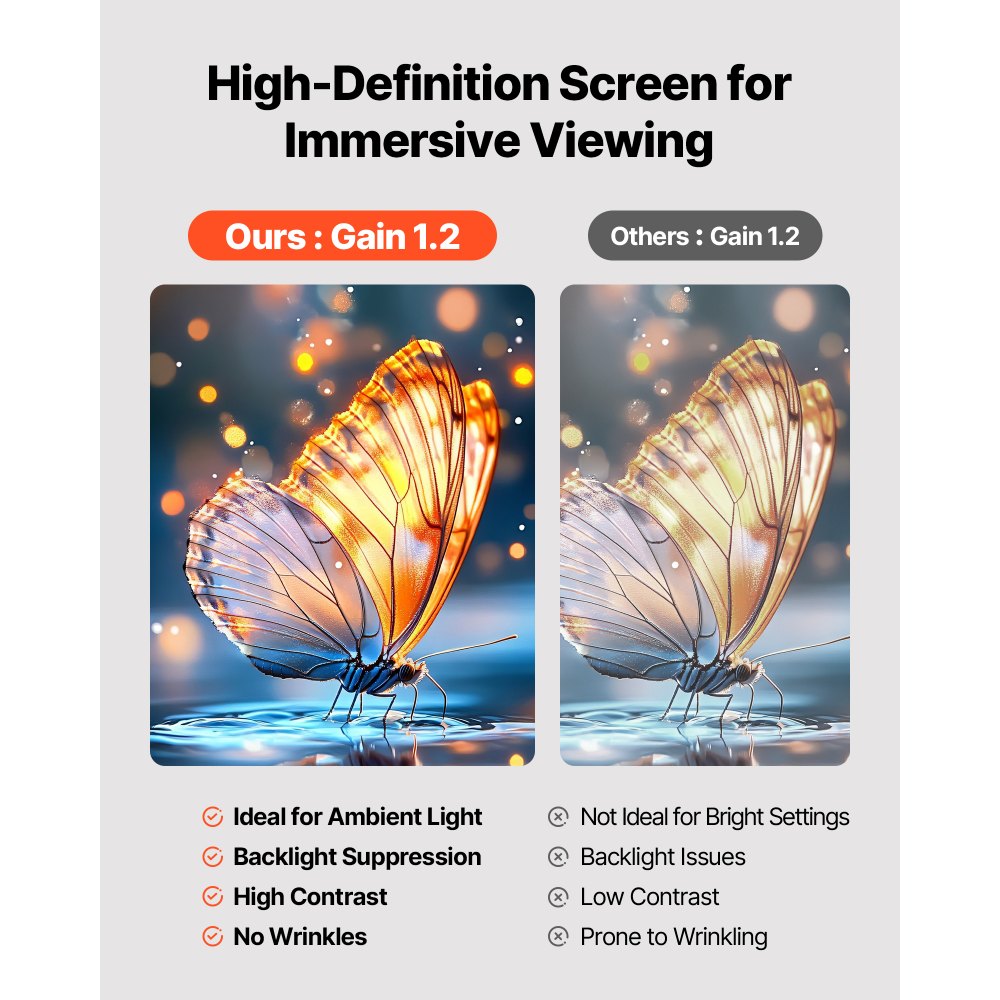 VEVOR Pantalla de Proyector con 2 Soportes de Pie Plano, Pantalla de Proyección Portátil Antiarruga de 203,2 cm con Bolsa de Transporte Ángulo Amplio de 160° 16:9 4K HD para Cine en Casa