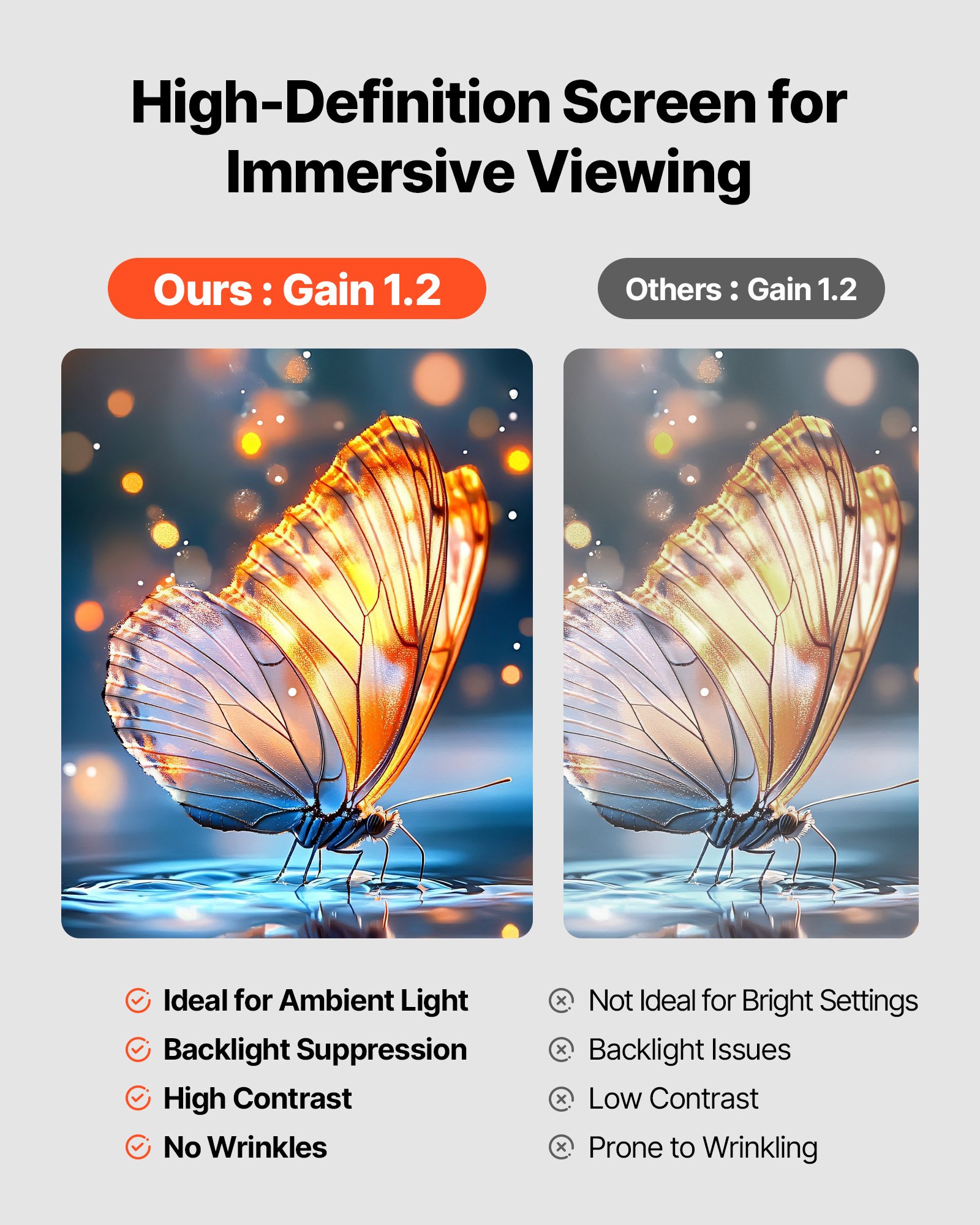 VEVOR Pantalla de Proyector con Soporte de 152,4 cm, Pantalla de Proyección Portátil y Antiarrugas con Trípode y Bolsa de Transporte, Ángulo Amplio de 160°, 16:9 4K HD, para Proyectores en Casa