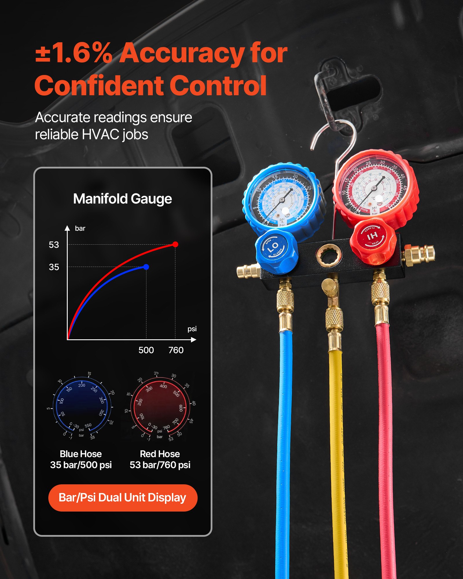 VEVOR Kit de Bomba de Vacío y Manómetro 3,5 CFM 99 L/min, Bomba de Vacío de Paletas Rotativas, Compatible con R134a, R22, R410a, R1234YF y R32 para Aires Acondicionados de Automóviles y Hogares