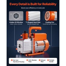 VEVOR Bomba De Vacío De 4CFM 115 L/min, 180 W, 1/4 Hp, De Una Etapa, De Paletas Rotativas Para Hvac, Kit De Manómetro Para Colector De Refrigerante De A/c, Con Detector De Fugas Y Estuche De Transporte, Para Refrigerantes R134a, R22, R410a, R1234yf, R32