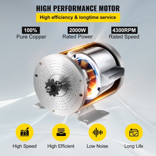 VEVOR Kit de Motor sin Escobillas con Controlador 48 V 2000 W Motor Eléctrico CC 34 A 4300 RPM Alta Velocidad Kit de Conversión de Motor sin Escobillas 2,71 HP para Kart, Scooter, Bicicleta Eléctrica