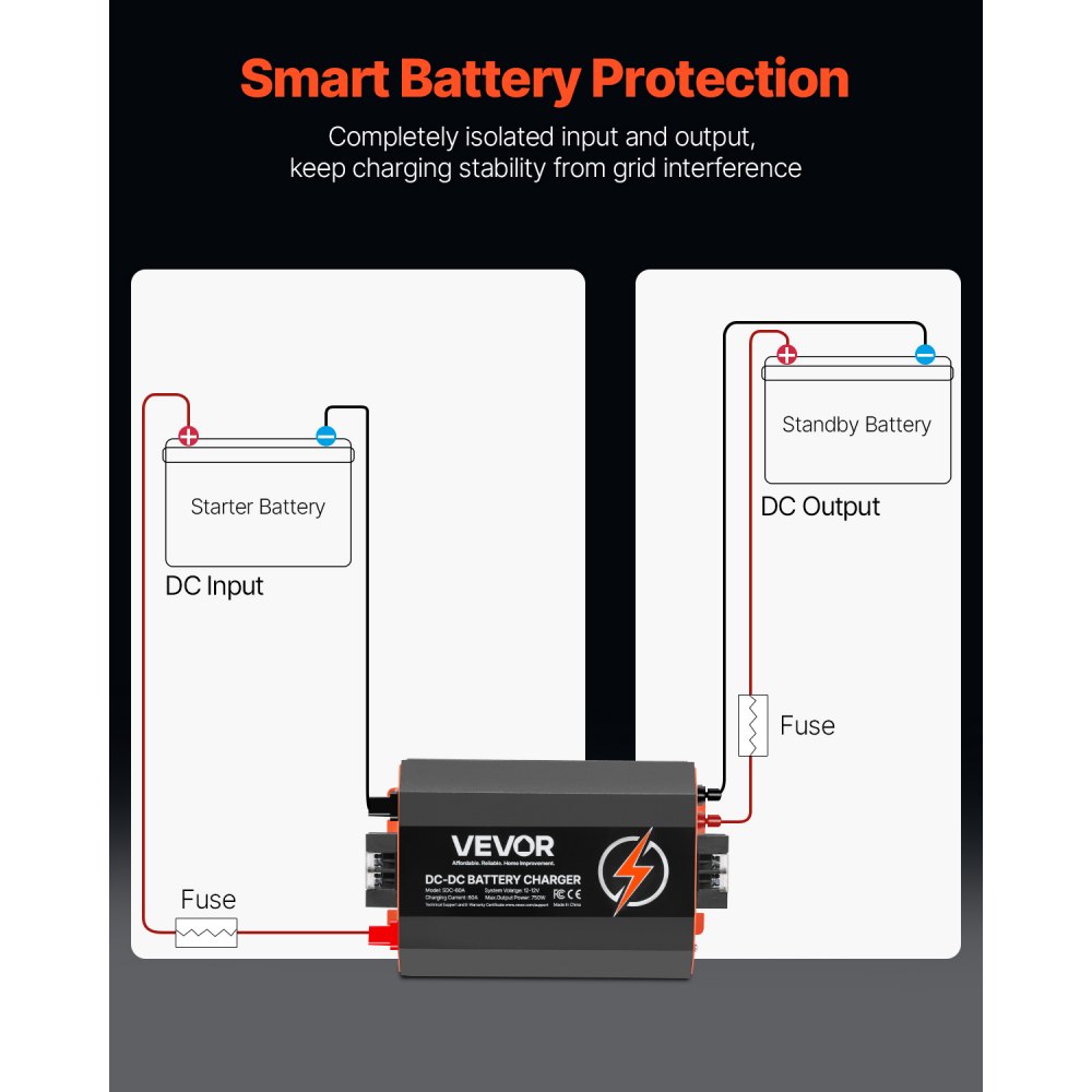 VEVOR 60 A 750 W Cargador Integrado de CC a CC de Batería con Carga Inteligente Multietapa para Baterías de Plomo-Ácido, Litio, AGM, GEL para Autocaravanas, Vehículos Comerciales, Barcos y Yates