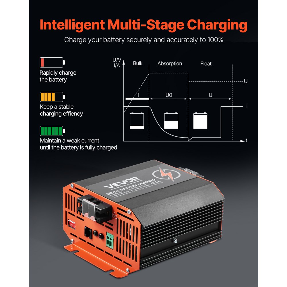 VEVOR 20 A 250 W Cargador Integrado de CC a CC de Batería con Carga Inteligente Multietapa para Baterías de Plomo-Ácido, Litio, AGM, GEL para Autocaravanas, Vehículos Comerciales, Barcos y Yates