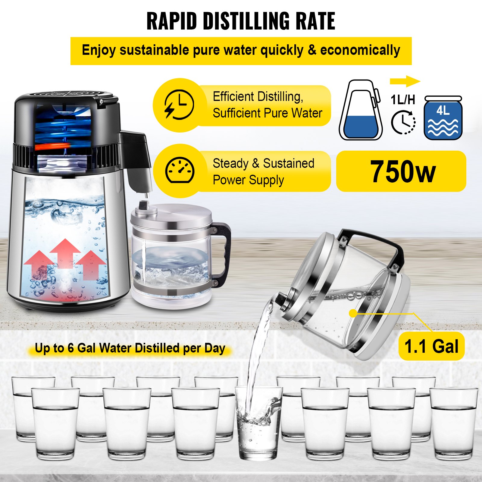Vevor 4 L Destilador De Agua 750 W Purificador De Agua Acero Inoxidable Plata
