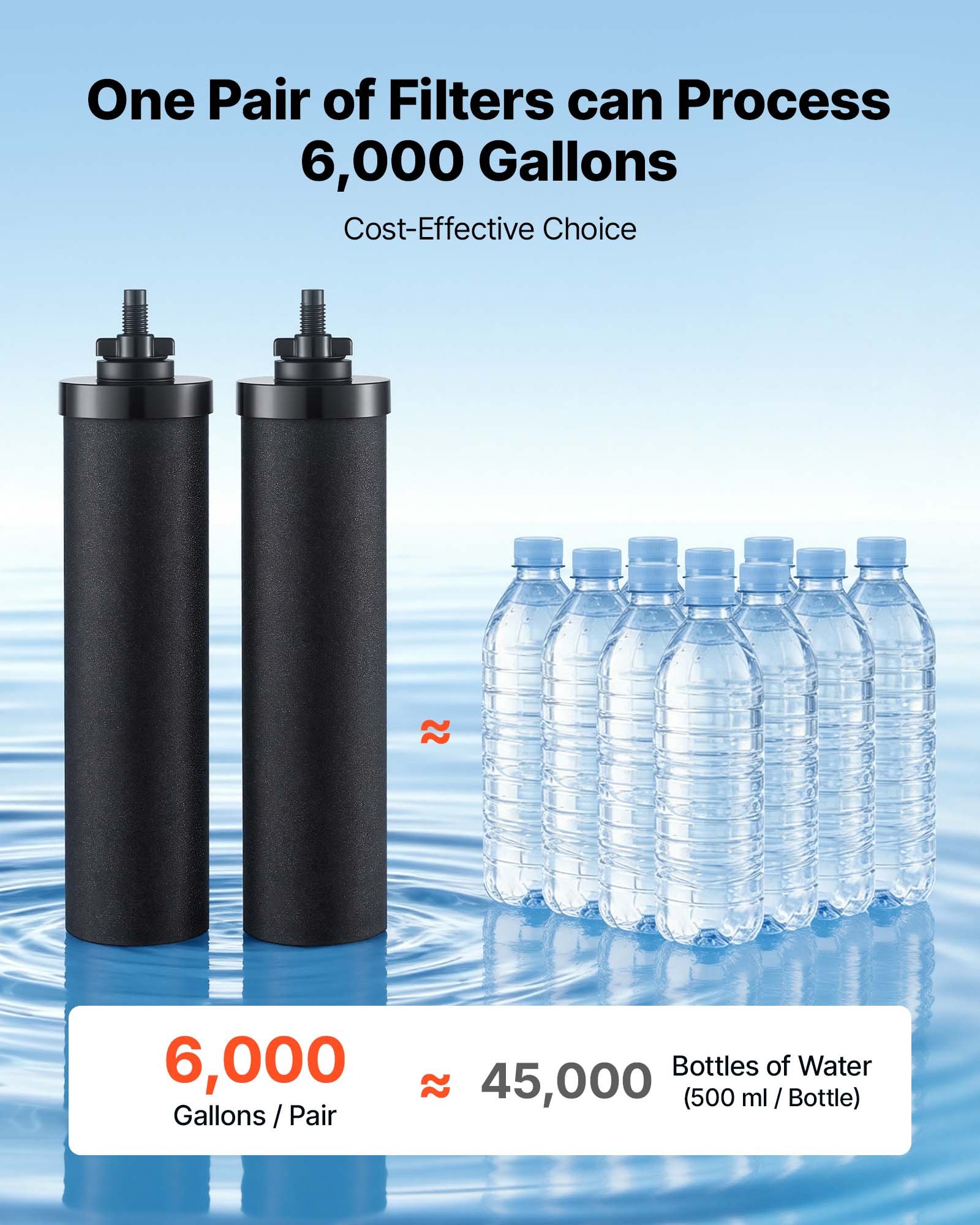 VEVOR Sistema de Filtración de Agua por Gravedad 5,68 L Nivel Visible, De Acero Inoxidable, Reduce Plomo y Hasta 99% del Cloro, Con 2 Filtros de Carbón, Con Grifo y Soporte, Para Hogar, Camping