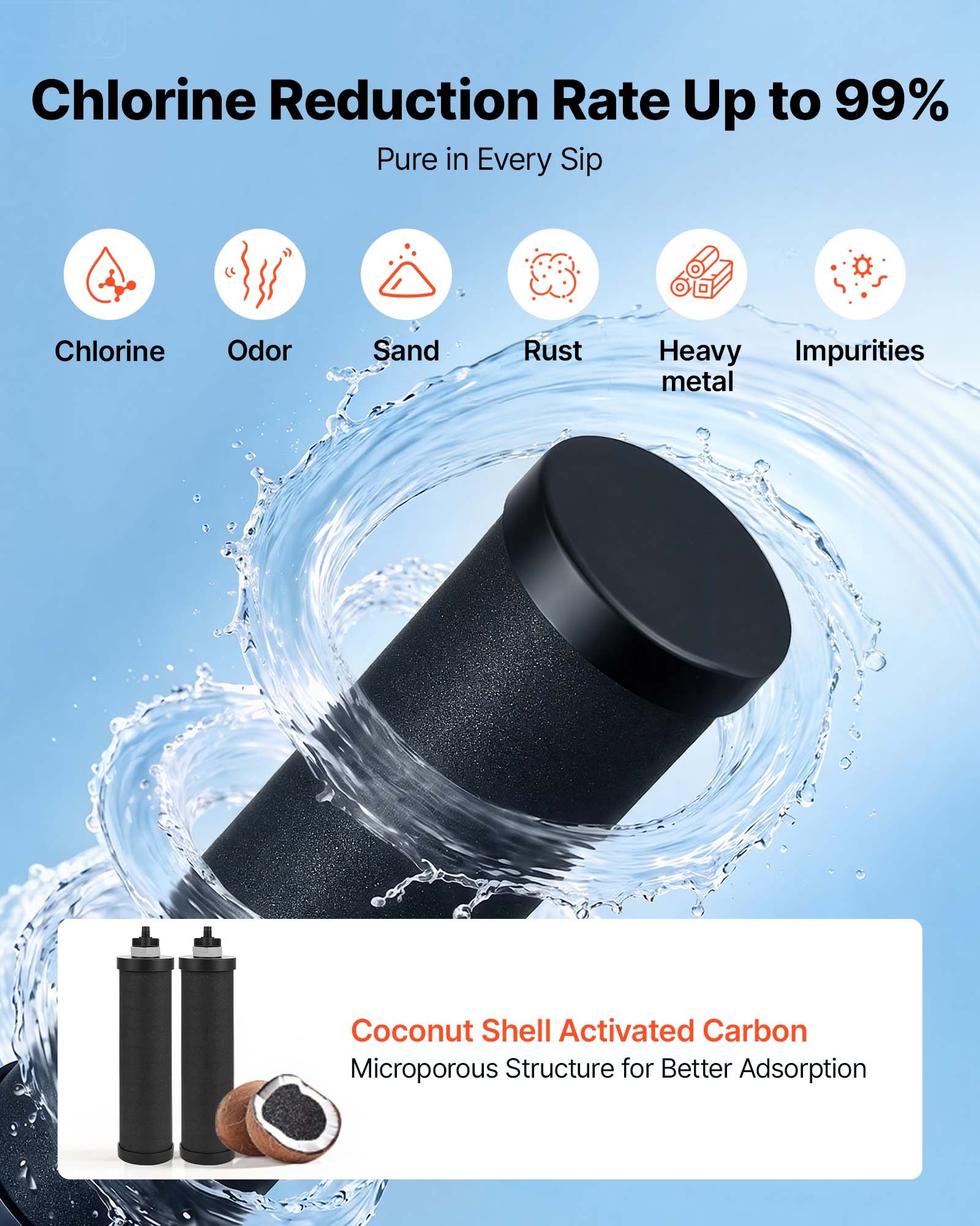 VEVOR Sistema de Filtración de Agua por Gravedad 12,3 L Nivel Visible, De Acero Inoxidable, Reduce Plomo y Hasta 99% del Cloro, Con 2 Filtros de Carbón, Con Grifo y Soporte, Para Hogar, Camping