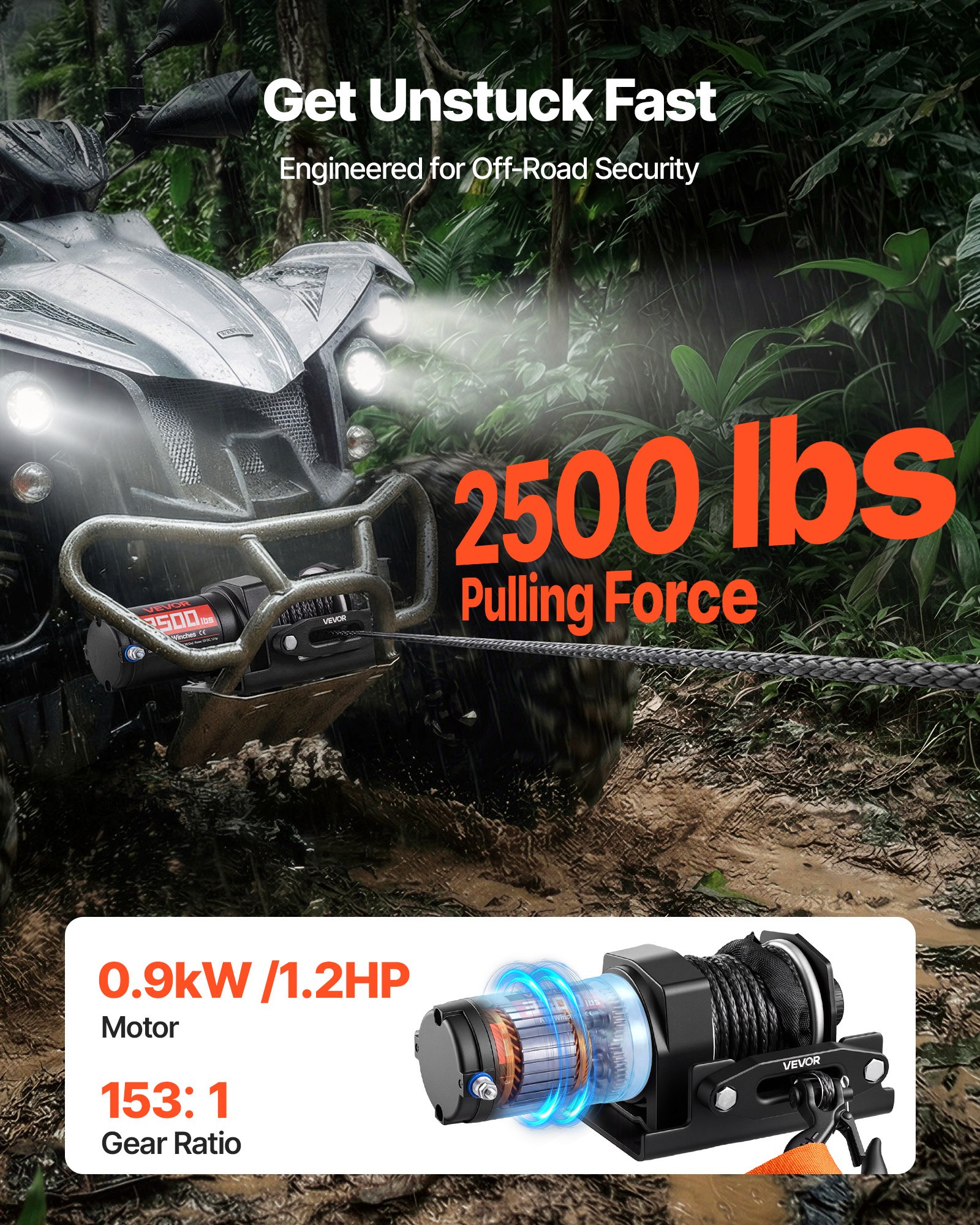 VEVOR Cabrestante Eléctrico 12V 1134 kg para ATV con Cuerda Sintética de 4,8 mm x 12 m, Motor 0,9 kW, Control Remoto con Cable, Soporte de Montaje, Guía de Cable y Gancho para Todoterreno Exteriores