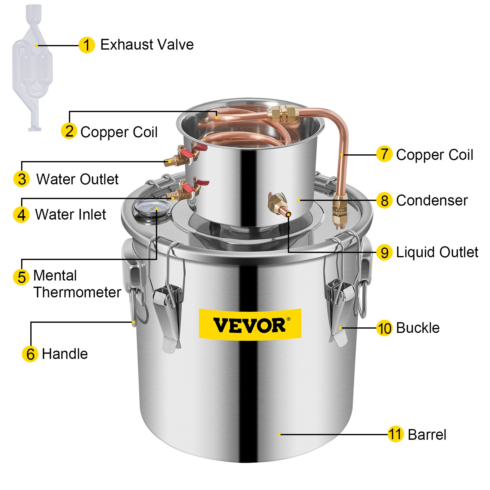 VEVOR Destilador de Alcohol de Agua 30 L Kit de Destilación con Bomba de Circulación, Tubo de Cobre para Alambique de Alcohol con Termómetro Incorporado para Whisky, Alcohol DIY, Acero Inoxidable