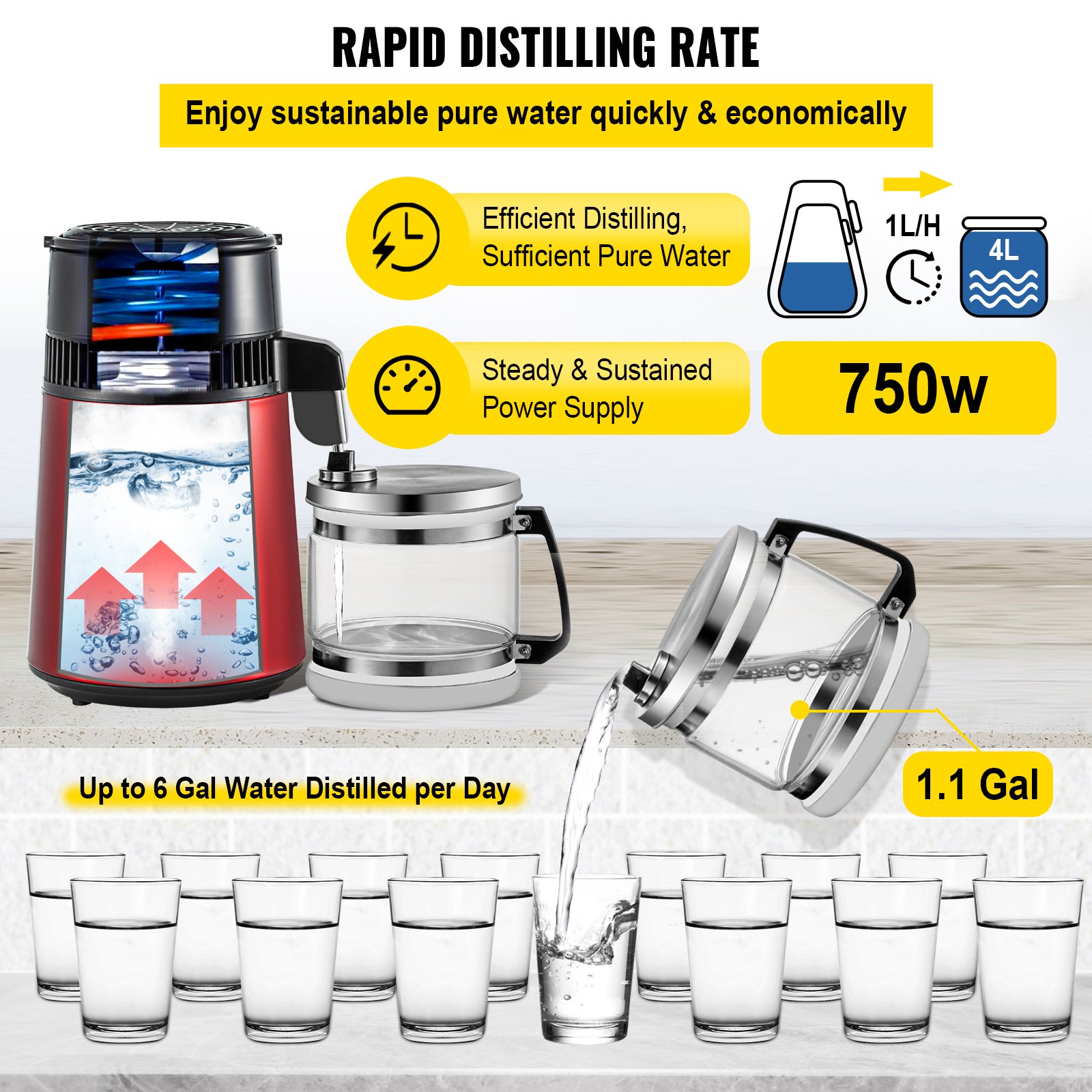 VEVOR Destilador de Agua 4L con Temperatura Ajustable Filtro de Destilación de Agua de Acero Inoxidable 750W Destilación Casera de Color Rojo Purificador Dispensador para Hospital Oficinas Hogar