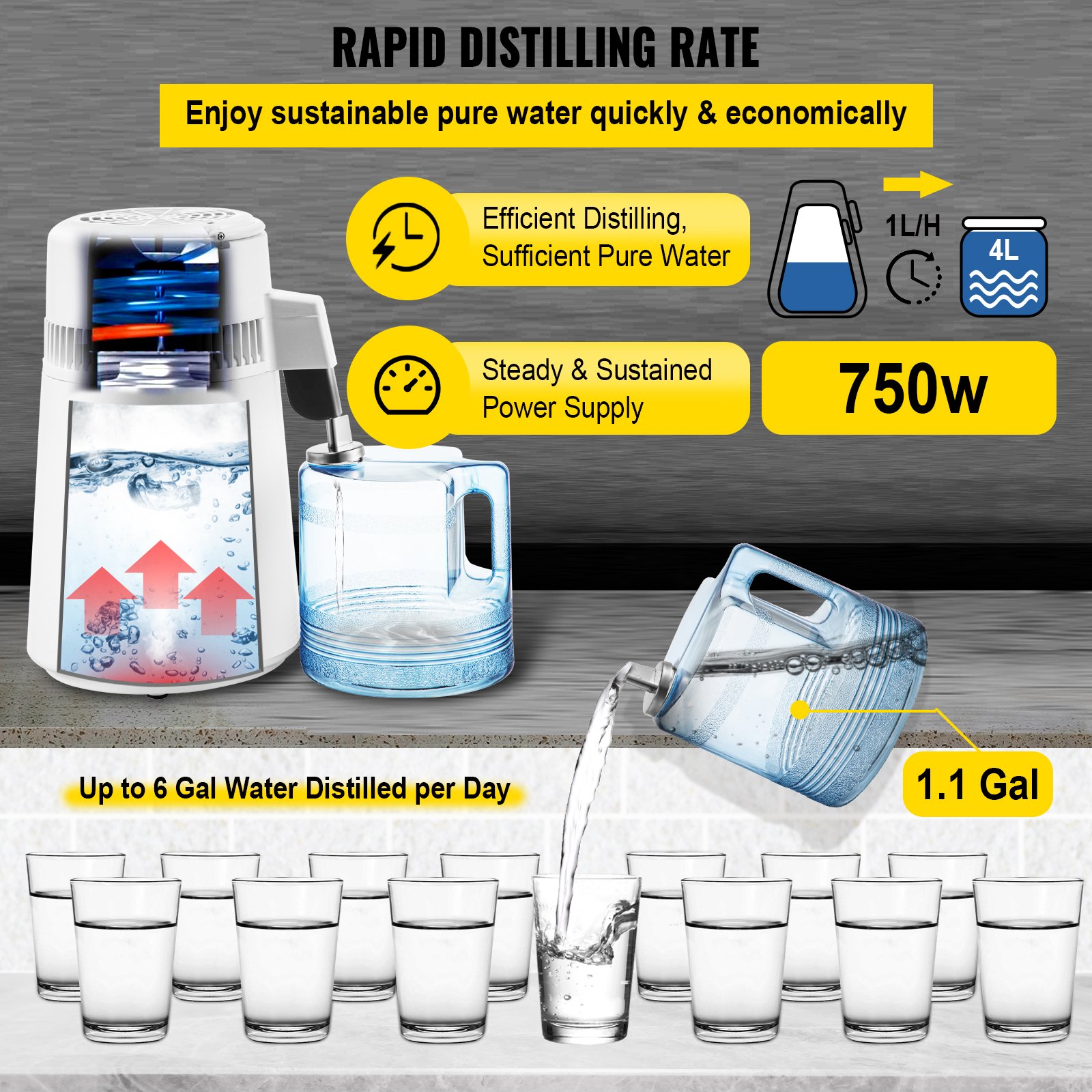 VEVOR Destilador de Agua 4 L Filtro de Destilación de Agua con Jarra de Filtro 750 W 1 L/H Destilación Filtro Purificador con Botella Recolectora Plástica Temperatura Ajustable Acero Inoxidable Blanco