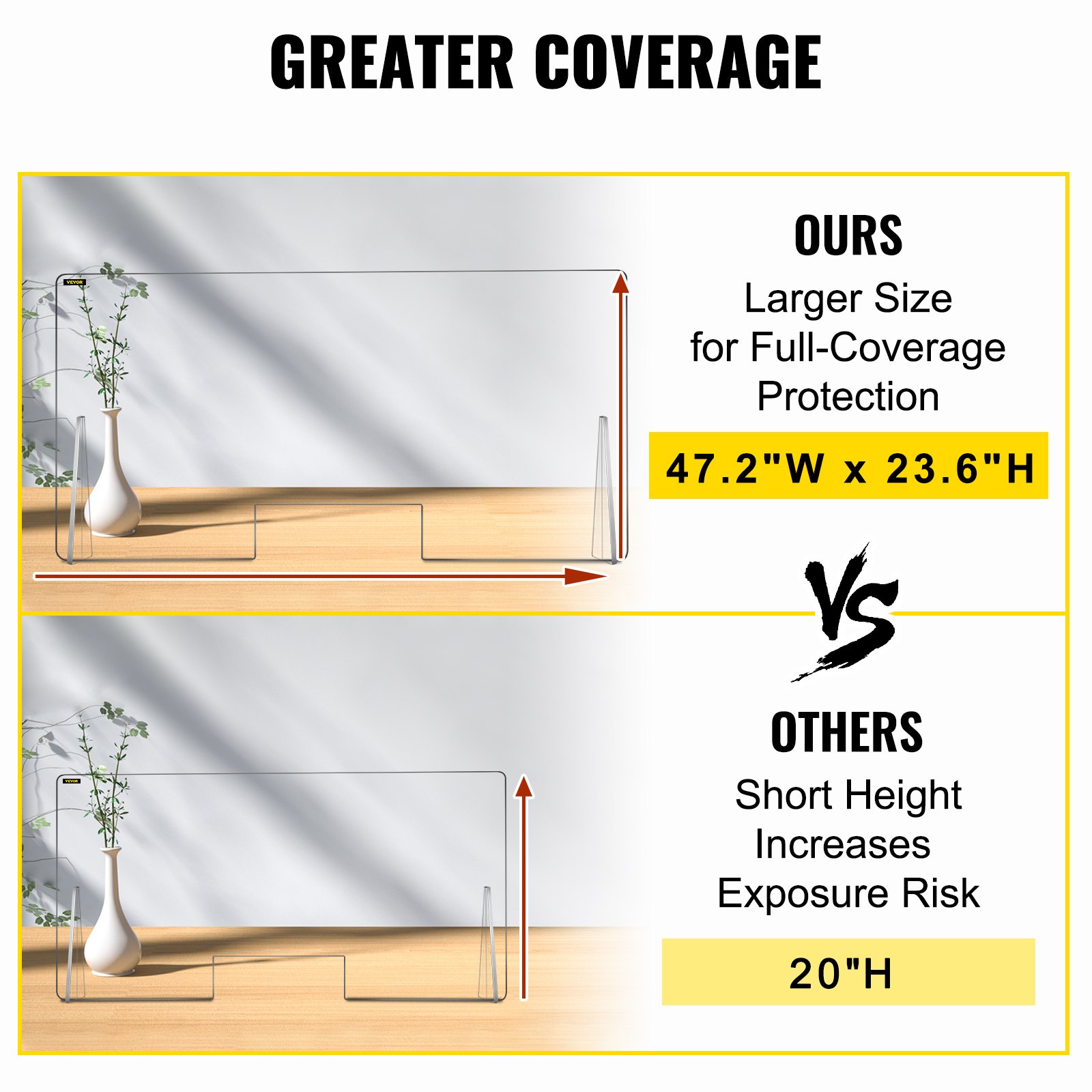 VEVOR Protector de Pantalla Acrílica para Mostrador, 60 x 120 cm Protector contra Estornudos, Ventana de Transacción de 11,5 x 35,6 cm Protector de Pantalla Acrílica para Clínicas, Hoteles, Bancos