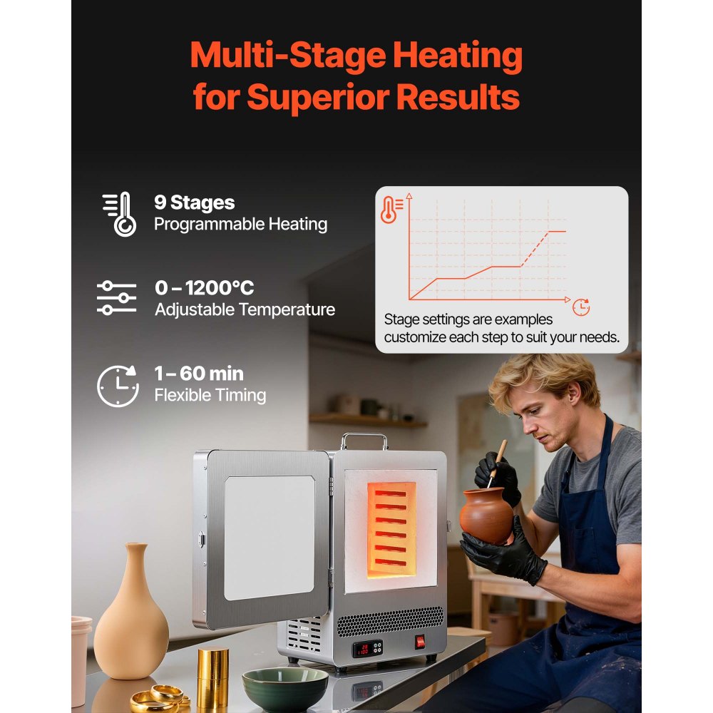 VEVOR Horno de Fusión Eléctrico 1650 W, Temperatura Máxima 1200 ℃, para Fundición a la Cera Perdida, Arcilla, Recocido de Metales, Vocción de Cerámica y Control de Temperatura, 535 x 405 x 345 mm