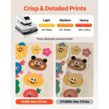 VEVOR Prensa Térmica Automática para Camisetas, Prensa de Transferencia Térmica con Placa Calefactora de 38 x 38 cm, Liberación Automática, Presión Ajustable y Pantalla Digital, Sublimación, Blanco