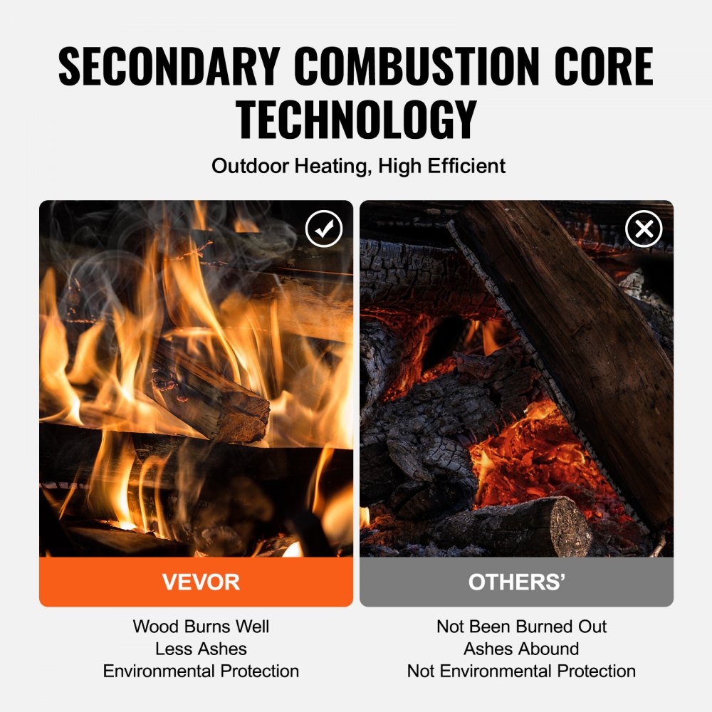 VEVOR Estufa de Leña Estufa Portátil para Tienda de Campaña de Acero de Aleación con 8 Tubos de Chimenea y Guantes Estufa Cálida para Cocinar y Calentar al Aire Libre 394 x 608 x 425 mm
