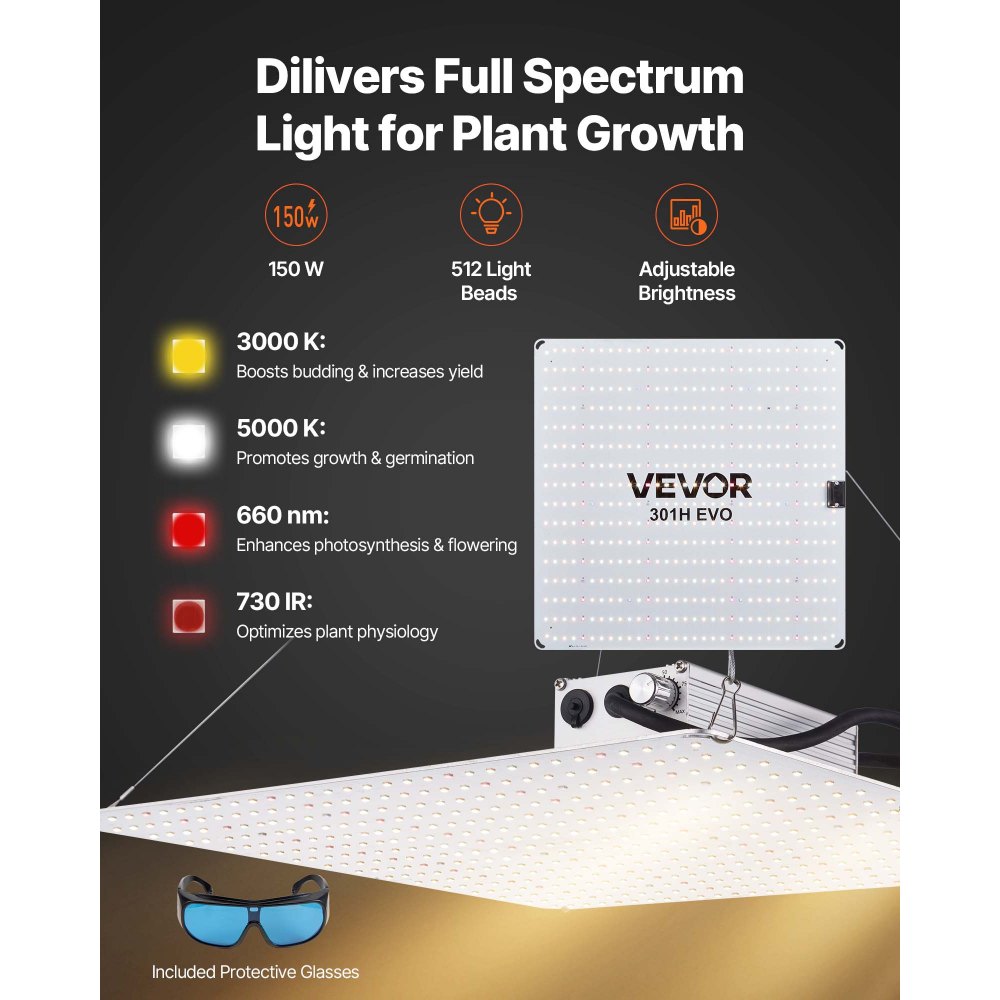 VEVOR Indoor Grow Tent Kit, 80 x 80 x 180 cm, Indoor Plant Tent with Full Spectrum LED Grow Light & Ventilation System, 600D High Reflective Mylar, Growing Tents for Flower Veggie