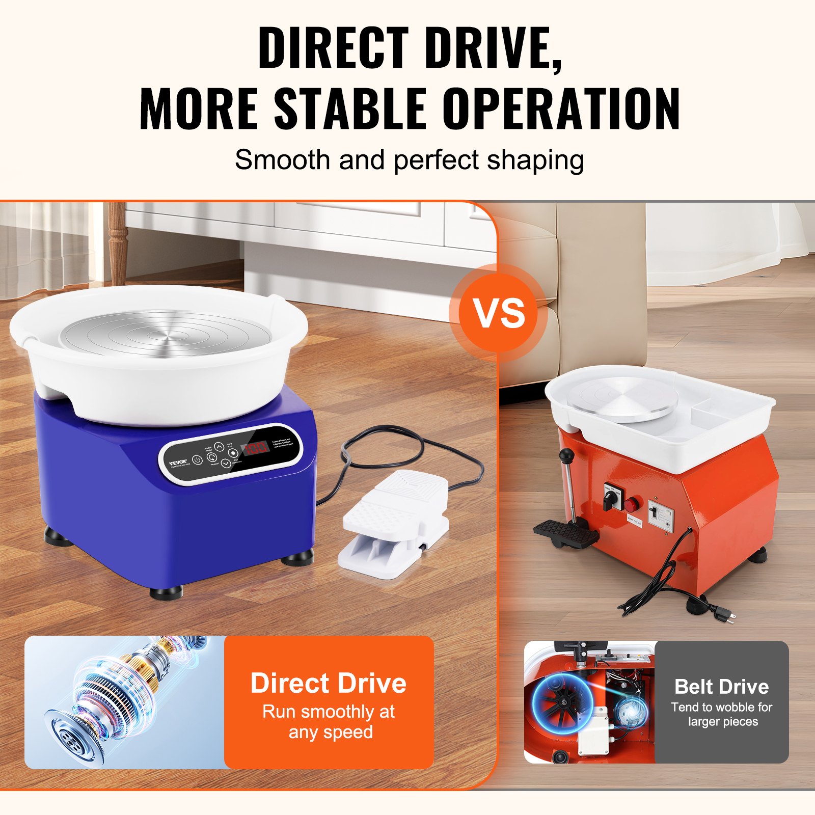 VEVOR Pottery Wheel, 28 cm Pottery Shaping Machine, 450 W Electric Pottery Wheel with Pedal & LCD Touchscreen, Direct Drive Ceramic Wheel and Shaping Tools for DIY Crafts, Blue