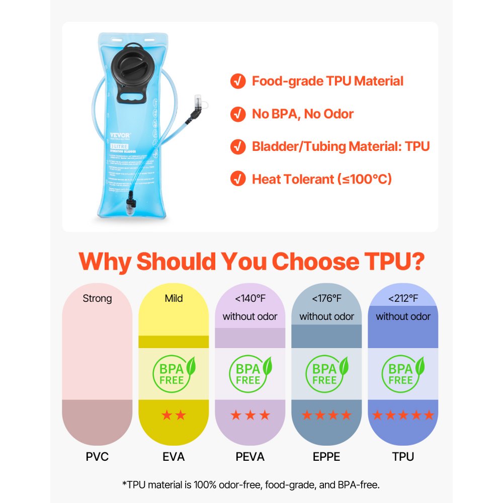 VEVOR Mochila de Hidratación, Mochila de Agua con Depósito de Agua de TPU de 3 L, con Almacenamiento para Hombres y Mujeres, para Senderismo, Correr, Ciclismo, Acampada, Negro, 470 x 210 x 120 mm