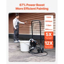 VEVOR Pulverizador de Pintura 750 W Máquinas Pintura Airless 1,2 L/min Pistola de Pulverización Eléctrica sin Aire Presión Máxima 3000 PSI con Manguera de 7,6 m para Pared, Mueble, Exterior, Interior