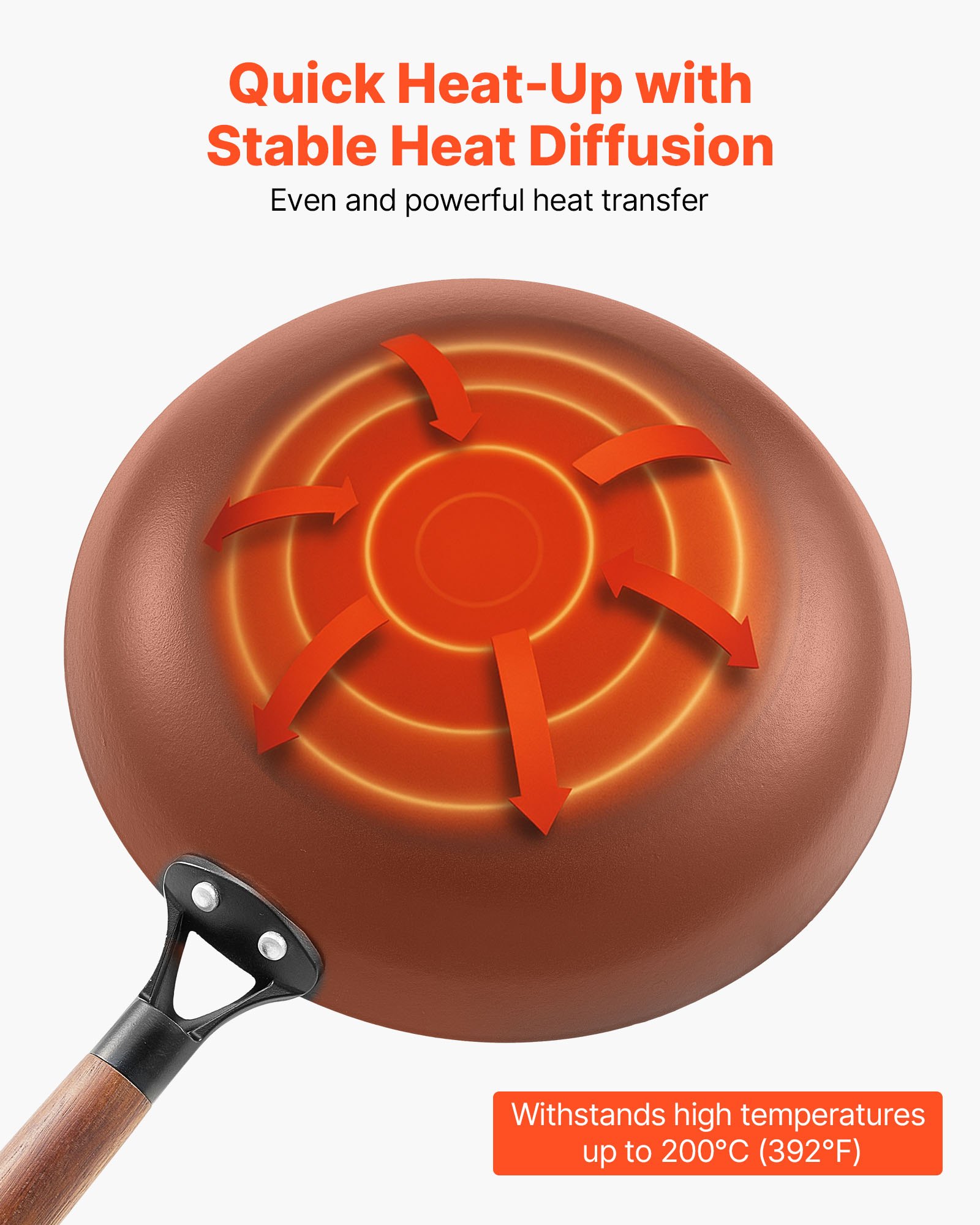 VEVOR Sartén de Hierro Fundido, Juego 3 uds 205, 265 y 310 mm, Antiadherente con Mango de Madera Desmontable, Precurada, para Cocina de Gas, Eléctrica e Inducción, a Cocineros Apasionados, Negro