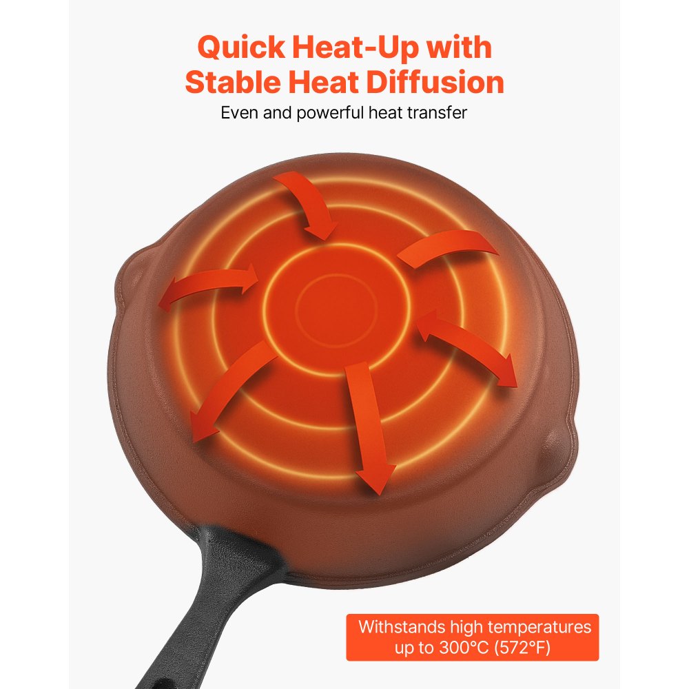 VEVOR Sartén de Hierro Fundido, Juego de 3 Piezas 160, 220 y 265 mm, Resistente, con Mango Resistente al Calor, Precurada, para Estufas de Gas, Placas Eléctricas y Quemadores de Inducción, Negro
