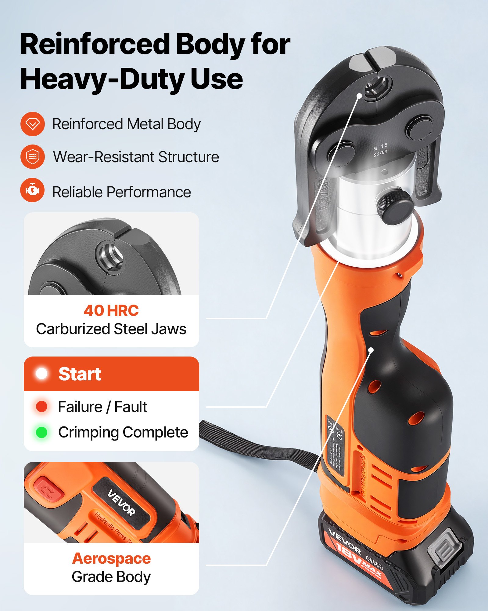 VEVOR Herramienta de Prensado de Tuberías 32 kN 18 V, Juego de Herramientas de Prensado para Tubos con Mordazas M15 M22 M28 Perfil M, Prensadora Inalámbrica para Fontanería Incluye Baterías Cargador