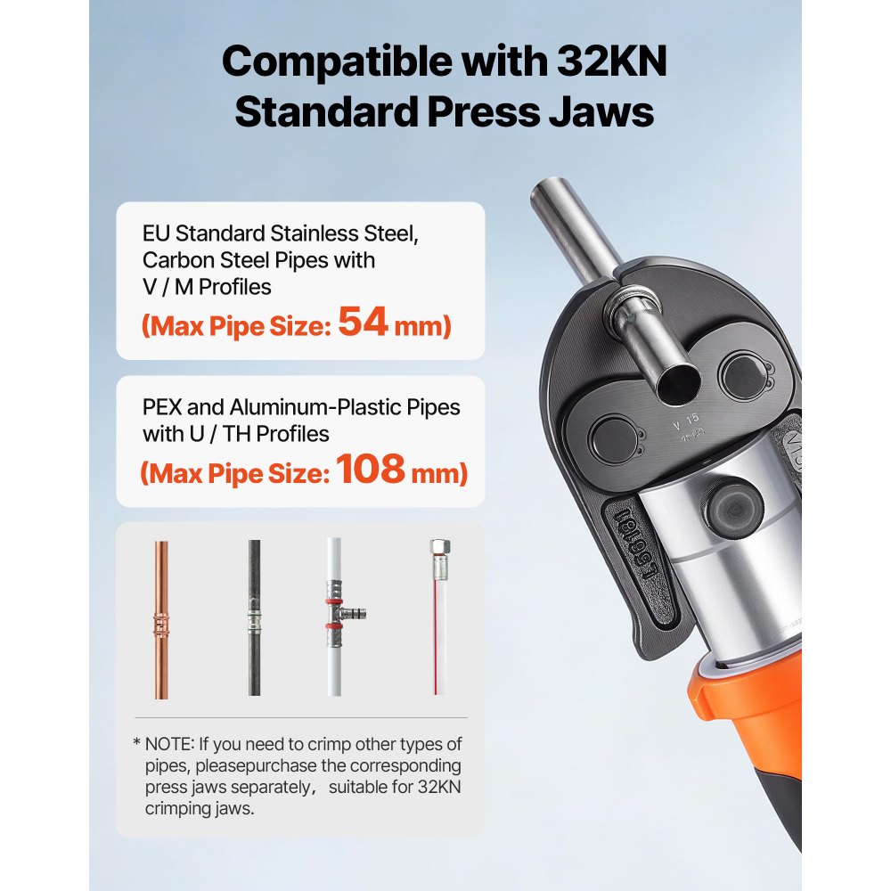 VEVOR Herramienta de Prensado de Tuberías 32 kN 18 V, Juego de Herramientas de Prensado para Tubos con Mordazas V15 V22 V28 Perfil V, Prensadora Inalámbrica para Fontanería Incluye Cargador Baterías