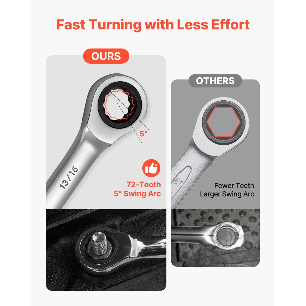 VEVOR Juego de Llaves de Trinquete 16 Unidades, Llaves Combinadas con Carraca, SAE de 1/4 ''-1 '', con Bolsa de Almacenamiento, Acero Cromo Vanadio, para Bricolaje Doméstico Reparaciones de Automóvil