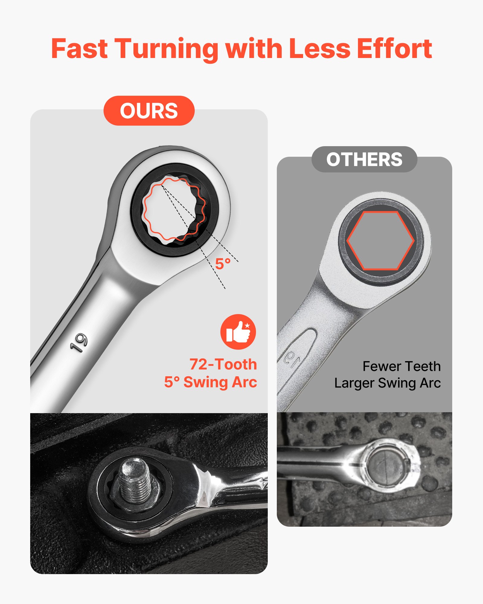 VEVOR Juego de Llaves de Trinquete 26 Unidades, Llaves Combinadas con Carraca, Métrica de 6-19 mm y SAE de 1/4 ''-7/8 '', con Organizador, para Bricolaje Hogar Reparaciones de Automóvil, Plateado