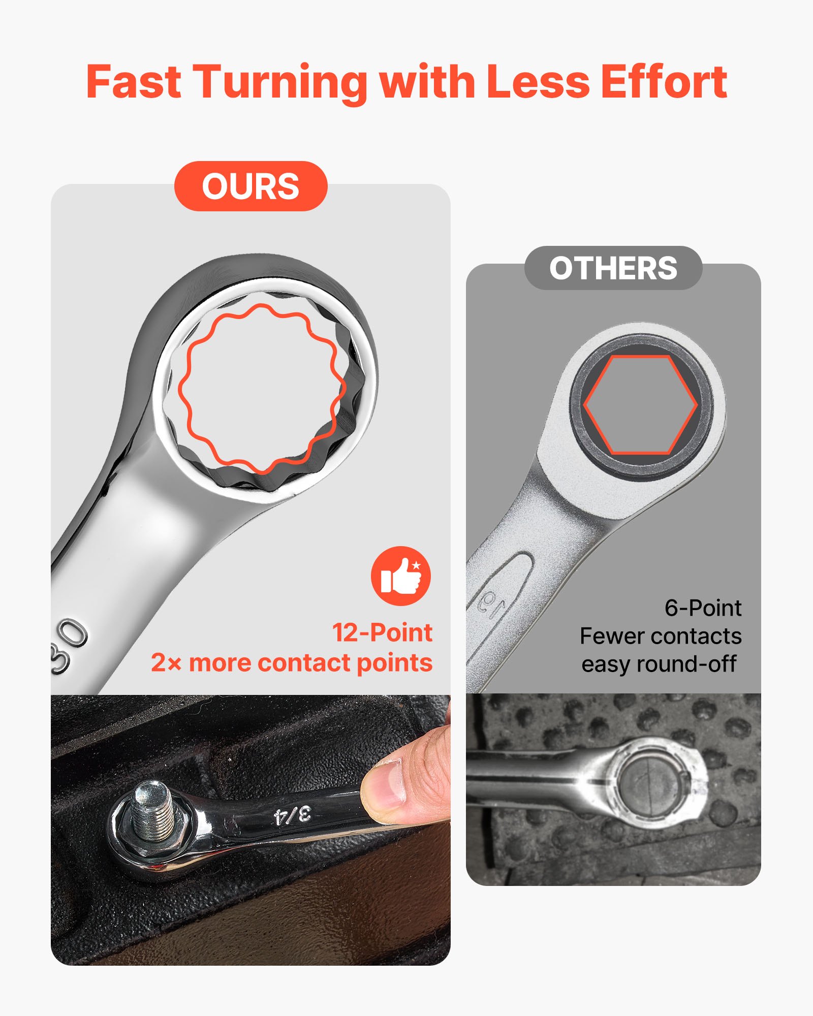 VEVOR Juego de Llaves Combinadas 44 Unidades, Llave de Estrella de 12 Puntas, Métrica de 6-32 mm y SAE de 1/4 '' a 1-1/4 '', con Bolsa de Almacenamiento, para Bricolaje Hogar Reparaciones de Automóvil