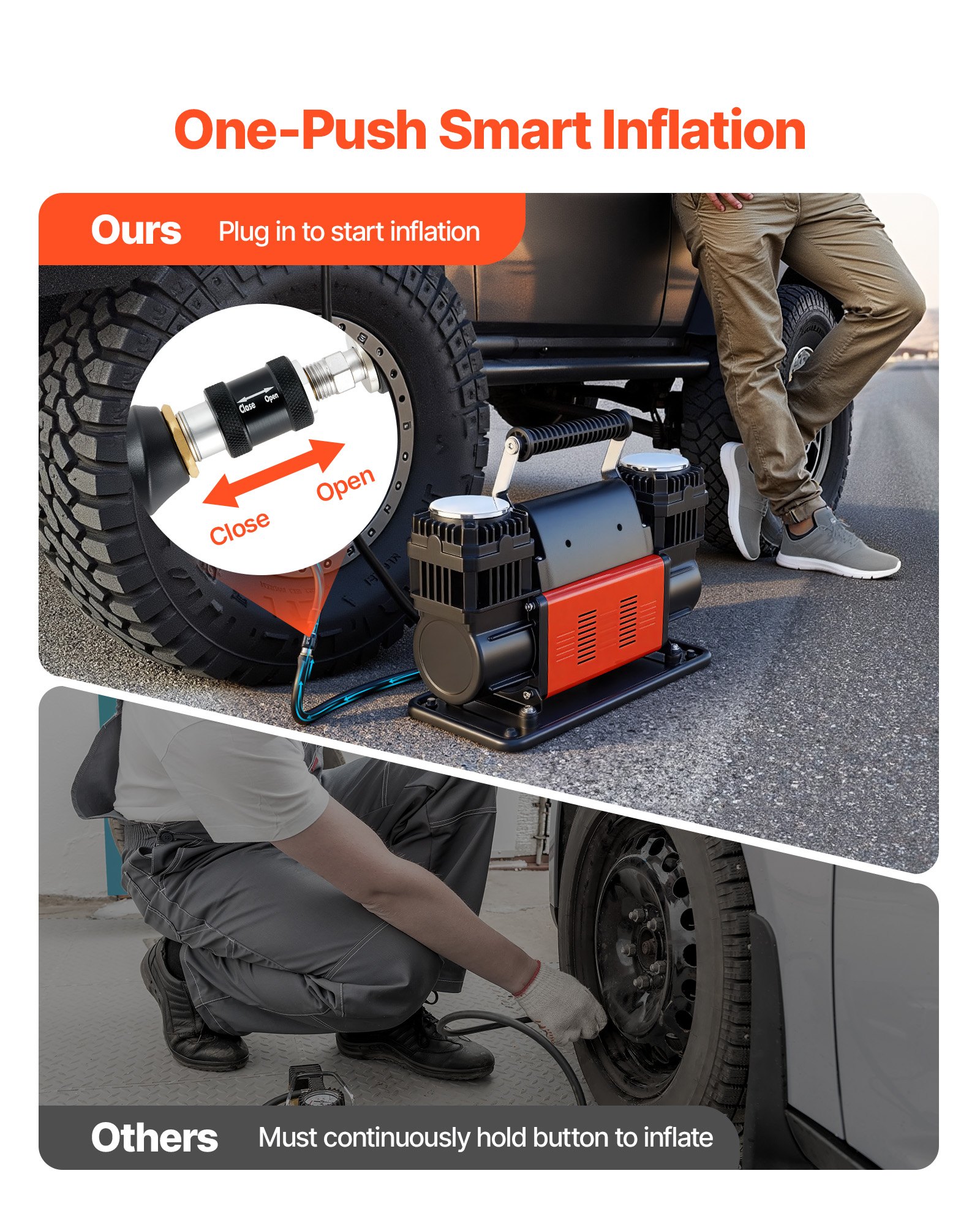 VEVOR Compresor de Aire de Doble Cilindro para Trabajo Pesado, Inflador de Neumáticos Portátil 300 L/min, con Manómetro Digital y Adaptadores a Camiones, SUV y Autocaravanas, 365 x 150 x 227 mm