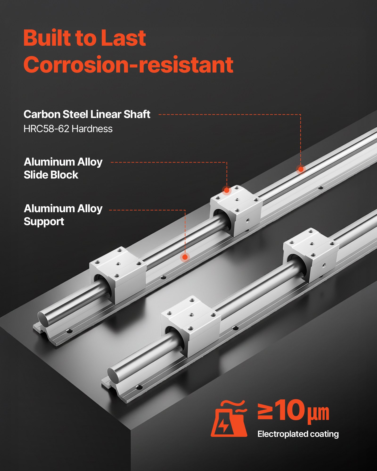 VEVOR Kit de Riel de Guía Lineal SBR25 2 Rieles Longitud de 1200 mm con 4 Bloques Deslizantes con Cojinetes, Eje con Soporte Completo, para Máquinas de Corte, Rectificado, Fresadora, Taladrado