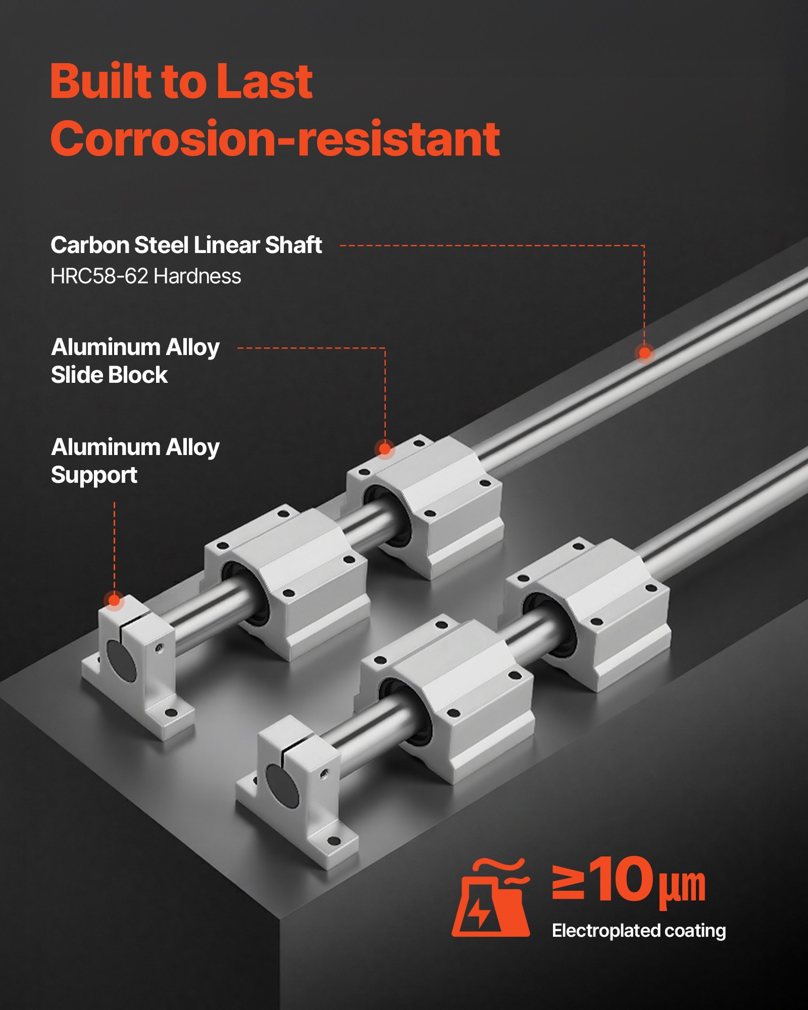 VEVOR Kit de Riel de Guía Lineal SFC25 2 Rieles 1000mm con 4 Bloques Deslizantes con Cojinetes, para Guías de Fresadoras, Tornos de Máquinas de Grabado DIY, Placa Basculante de Entrenamiento DIY
