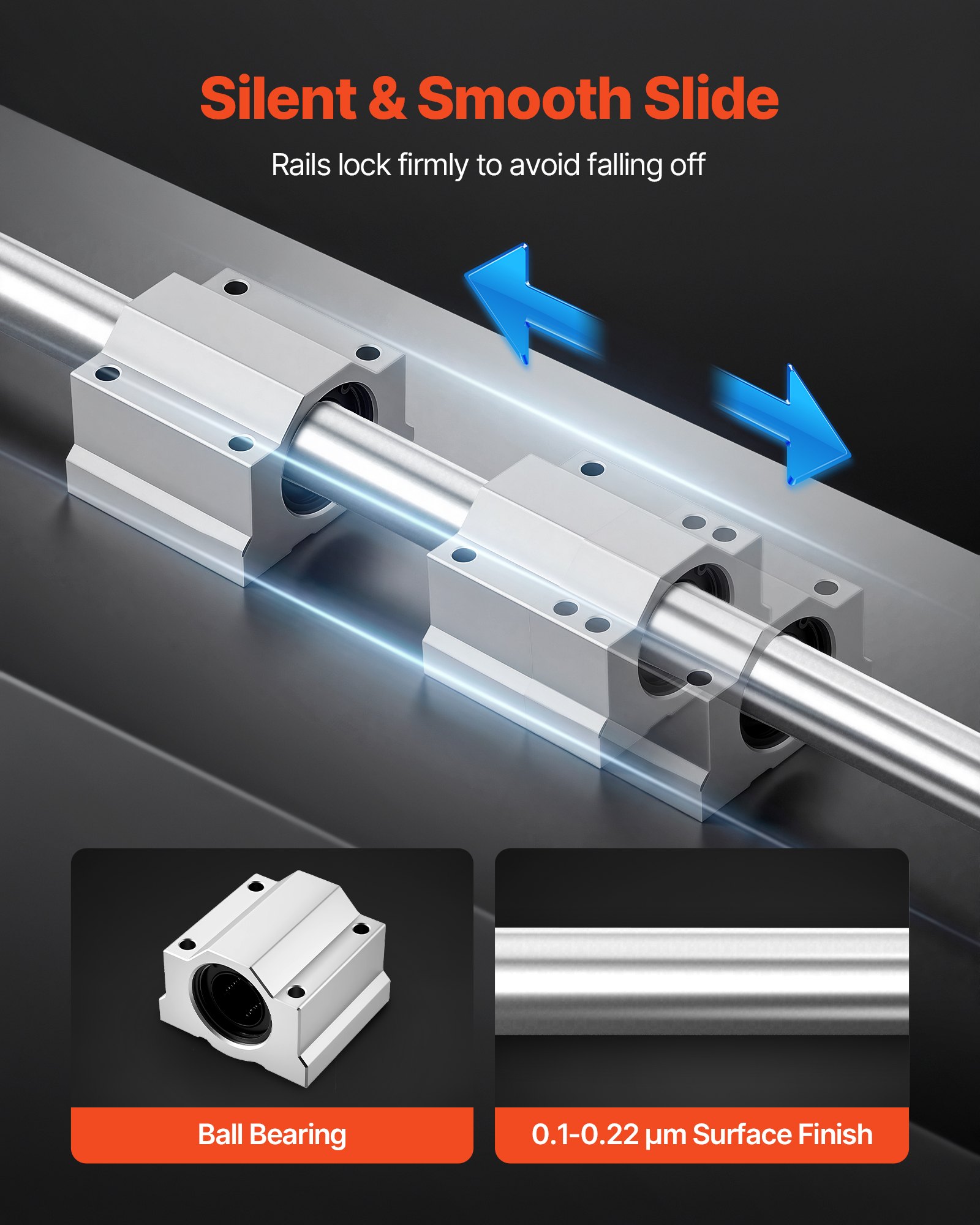 VEVOR Kit de Riel de Guía Lineal SFC25 2 Rieles 1000mm con 4 Bloques Deslizantes con Cojinetes, para Guías de Fresadoras, Tornos de Máquinas de Grabado DIY, Placa Basculante de Entrenamiento DIY