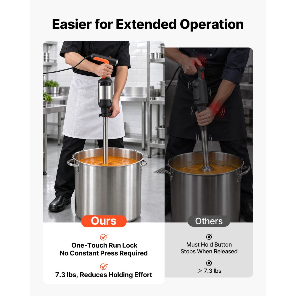 VEVOR Batidora de Inmersión 750W 46 cm Batidora de Mano de Alta Resistencia, para Restaurantes, con Motor de Cobre Puro, Cabezal de Acero Inoxidable de 3 Aspas, Velocidad Variable, para Sopas y Salsas