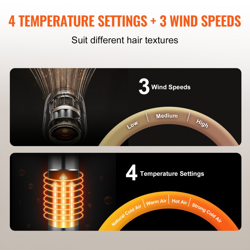 VEVOR Cepillo Secador y Moldeador de Cabello 7 en 1, 110 000 RPM con 2 Rizadores con Envoltura Automática, 3 Cepillos y 3 Boquillas, Secador de Cabello Iónico para Dar Volumen, 330 x 52 mm, Negro