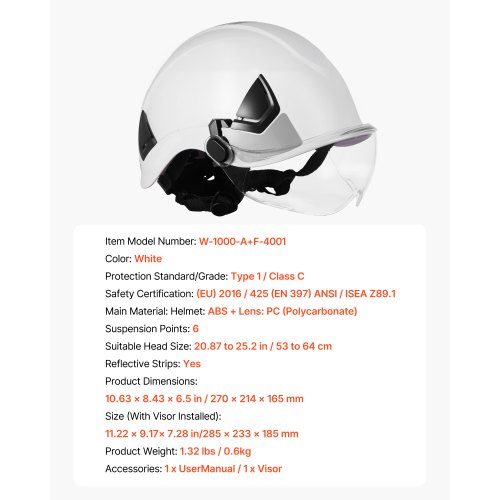 SAFEBUILDER SBD-G1C Casque De Sécurité Ventilé Plein Bord – Fibre Carbone, ANSI Z89.1, Pare-soleil Intégré