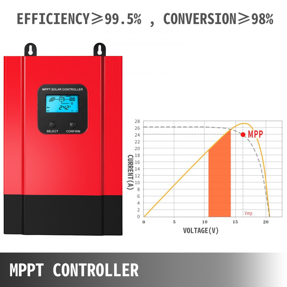 VEVOR 10-100 A MPPT Contrôleur Charge Régulateur de Batterie Solaire Écran  MT50
