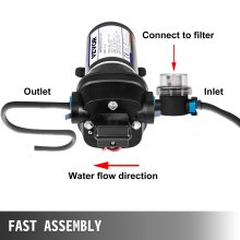 VEVOR 12V 40PSI Pompe de Brumisation FL-40 Pompe à eau à Diaphragme Pompe à Membrane à Haute Pression Auto-amorçante 17L/min