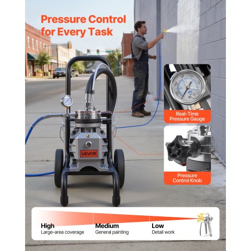 VEVOR Pulverisateur de Peinture sans Air 900 W, Systeme de Pulverisation de Peinture 3300 PSI Haute Pression, avec Brosse, Tuyau, Rallonge, Buses, pour Decoration Interieure Fournitures Clotures