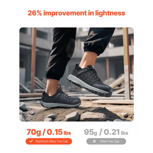 Chaussures De Sécurité VEVOR à Embout Acier - Taille US 11 (EU 44.5), Noir, Neuf