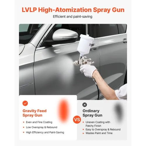 Pistolet Pulvérisateur HVLP 600ml – Buse 1,3mm – Régulateur Pression – Neuf